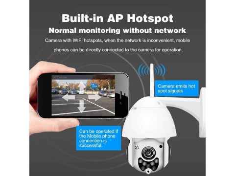 MachSmart® F 1 - 12 MP HD WiFi Wireless IP Camera