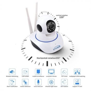 TR Wireless HD IP Wifi CCTV indoor Security Camera